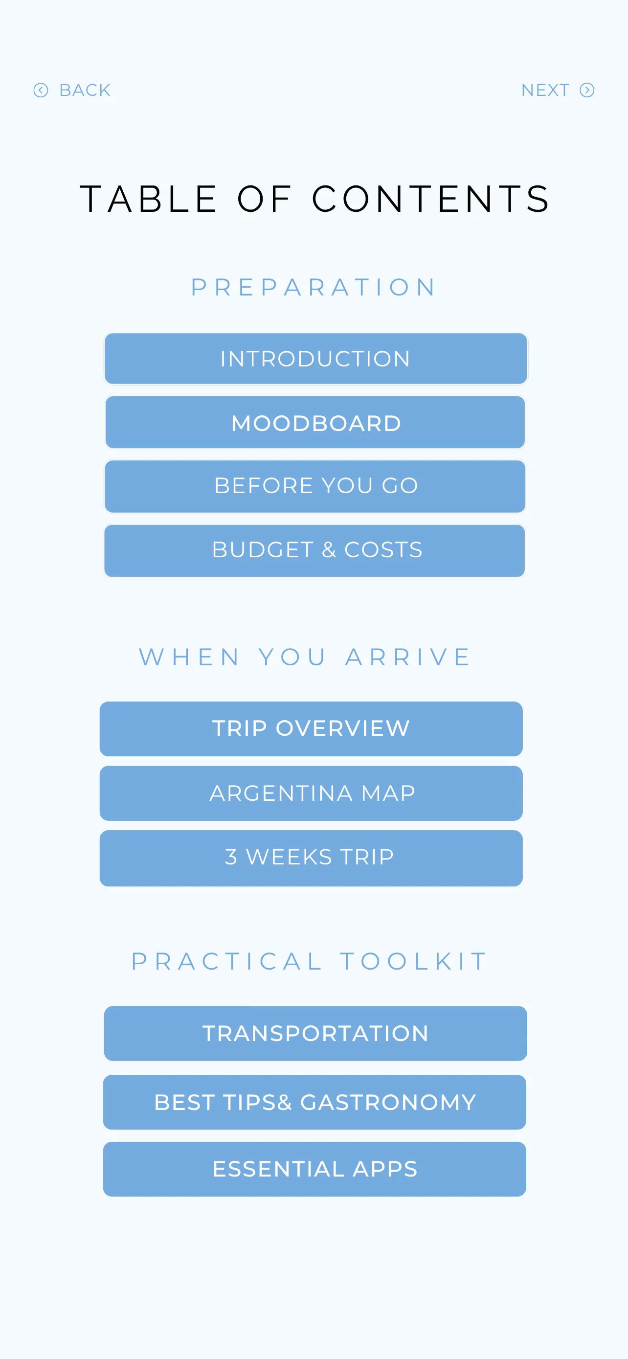 Argentine · Sommaire