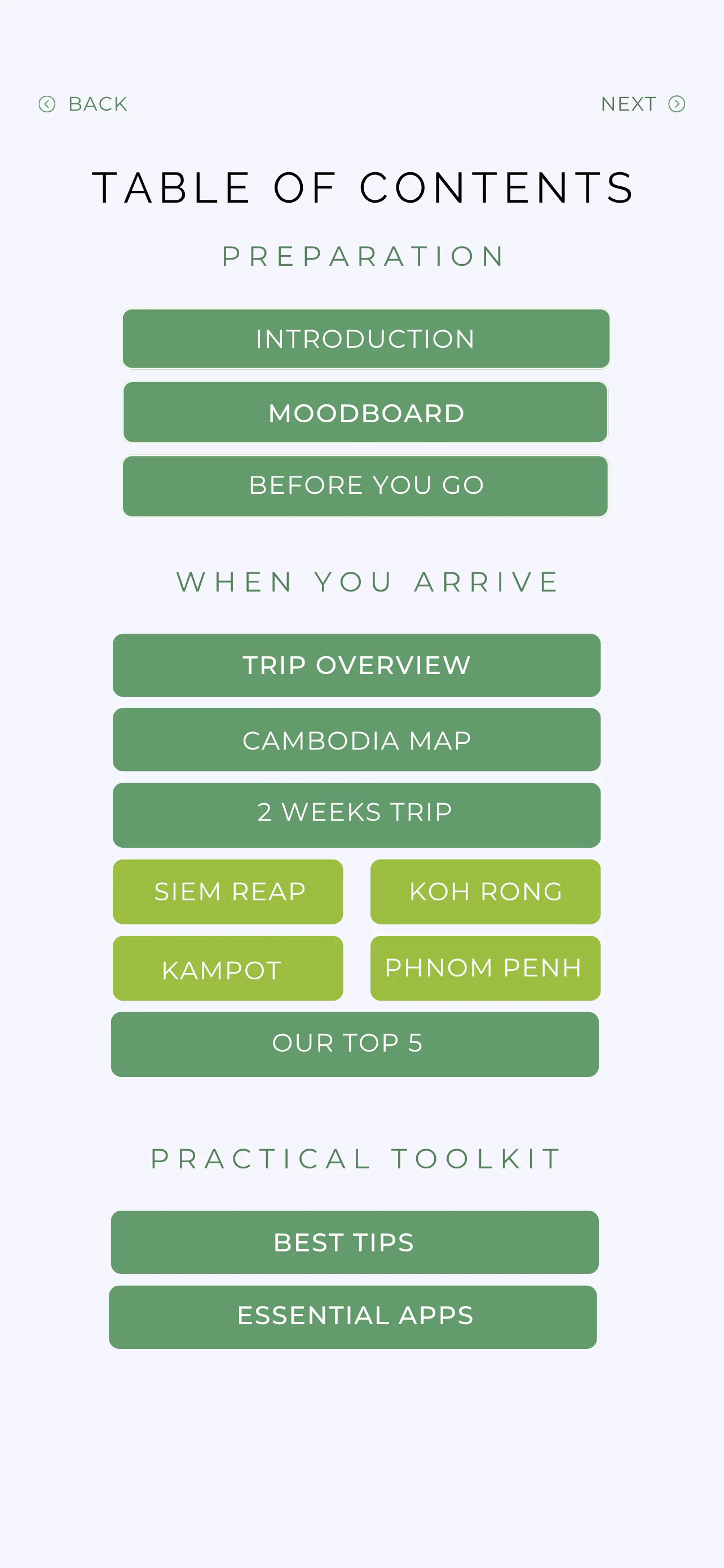 Cambodge · Sommaire
