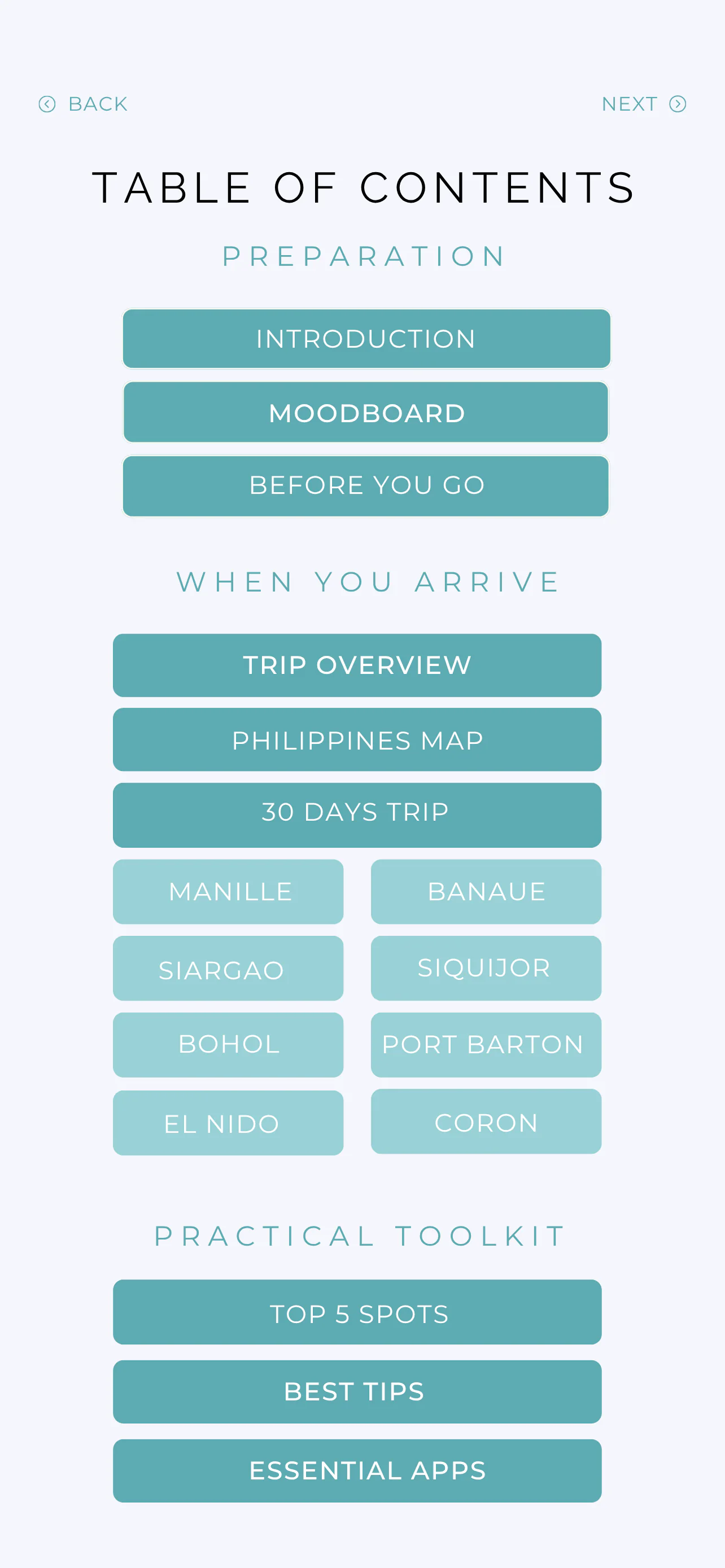 Philippines · Sommaire