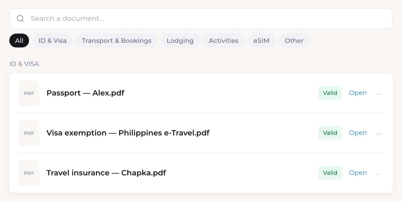 Les papiers du voyage (passeport, visa, assurance) et l’eSIM des Philippines prête à l’achat