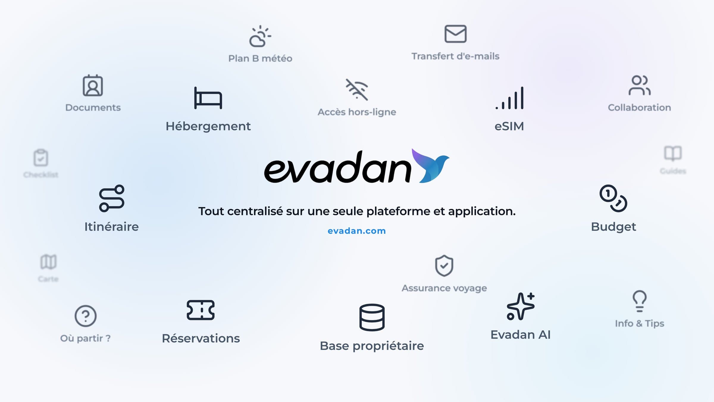 The Evadan platform and its features: itinerary, accommodation, bookings, budget, documents, eSIM, Evadan AI